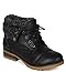 Refresh Women Leatherette Sweater Knit Fold Down Fur Trim Combat Bootie BH47 - Black Leatherette (Size: 10)