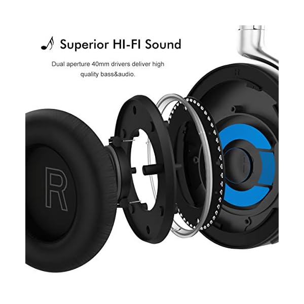 HolyHigh-Noise-Cancelling-Bluetooth-Headphones-ANC-Wireless-Over-Ear-Foldable-Headphones-with-Hi-Fi-Deep-Bass-Soft-Protein-Ear-Pads-20H-Playtime-35mm-Cable-for-TV-PC-Phone-Travel-Work HolyHigh Noise Cancelling Bluetooth Headphones ANC Wireless Over Ear Foldable Headphones with Hi-Fi Deep Bass Soft…