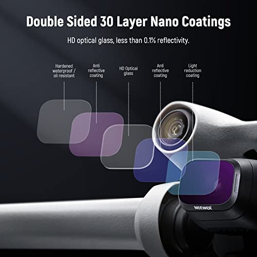 NEEWER ND Filter Set Compatible with DJI Mini 3/DJI Mini 3 Pro, Neutral Density Filter Drone Lens Accessories with Lightweight Frames&HD Multi-Coated Optical Velter, 6pcs CPL ND8 ND16 ND32 ND64 ND128
