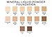 Mineral Liquid Powder Foundation ~Linen~