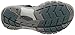 KEEN Women's Newport Evo H2 Hiking Shoe