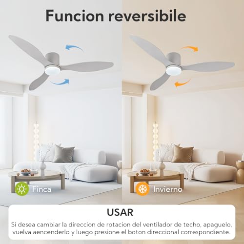 Large Ceiling Fan with Light and Control 132cm (52"), Silent DC Motor, 3 Plastic Blades, Adjustable LED, Modern Low Consumption Fan for Living Rooms, White