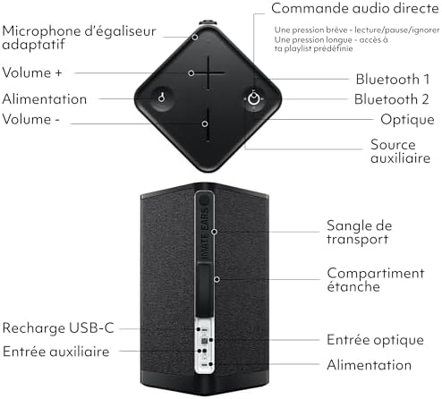 HYPERBOOM, enceinte bluetooth portable sans fil