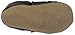 Robeez Boys' Elephant Eddie Crib Shoe, Big Dig Navy, 6-12 Months M US Infant