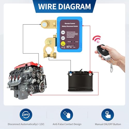 12V 240A Remote Battery Disconnect Switch, Kill Switch for Cars, Trucks, and RVs, Anti-Theft Car Kill Cut Off Switch, Prevents Battery Drain, Remote Battery Kill Switch