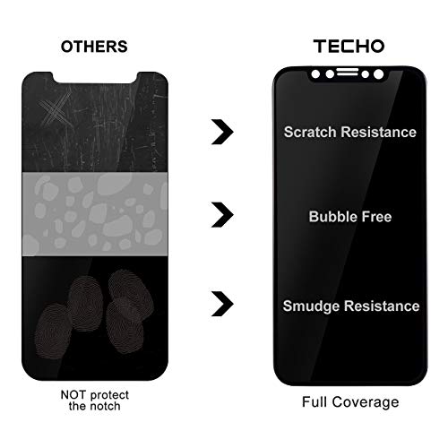 TECHO Privacy Screen Protector for iPhone 11 Pro/iPhone XS/iPhone X