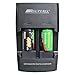 SUPEREX 2PCS 3volt 400 mAh CR2 15270 Battery + Car Charger Dual Rapid Rechargeable Battery Charger for 3V CR2 Lithium Batteries