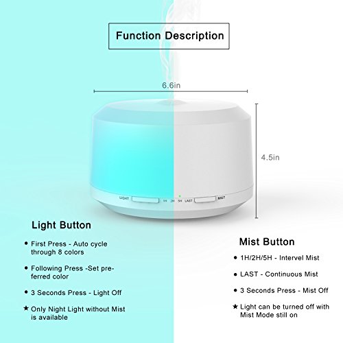 Essential Oil Diffuser 2 Pack, BAXIA TECHNOLOGY 450ml Aromatherapy Diffusers for Essential Oils Ultrasonic Humidifier with 4 Timer Settings Mist, 8 LED Color Moon Light and Waterless Auto Shut-off