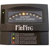 Midnite Solar Battery Capacity Meter, Model# MNBCM