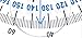Goniometer, 12