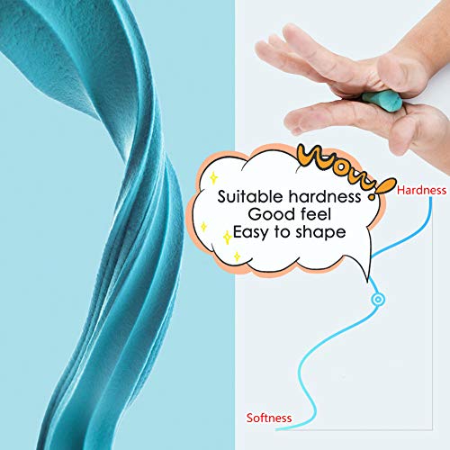 1 Modeling+Clay+Kit+Stretchable+Accessories