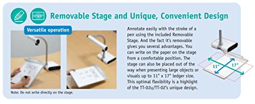 5 9418+Teachers+Digital+Presenter+Progressive