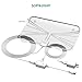 TV antenna, Advanced 50-100 Miles Range Digital HDTV Antenna with Detachable Amplifier-Super thin for 0.02” Satellite TV Antenna(With UL Certificate)