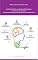 Livro Introdução à Neuroliderança: fundamentos e proposta