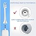 12 Pack Toothbrush Heads, Compatible with Philips Replacement Sonicare Brush Heads, Fits 2 Series, 3 Series Gum Health, Diamondwhite, DiamondClean, Flexcare, EasyClean