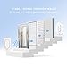 Wireless Doorbell, AVANTEK Waterproof Chime Kit, Operating at 300 Meters, 2 Plug-in Receivers, 36 Melodies to Choose From, 4 Volume Levels, Black (DB-12S)