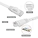 Cat6 25Ft & 10pcs Sticky clips,Flat Internet Network Cable– XINCA Cat 6 short Computer Ethernet Cable With Snagless Rj45 Connectors & 3M lan cable clips– 25 feet White (7.6 Meters)
