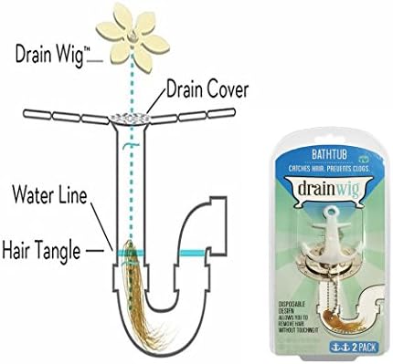 Drain Wig Shower Drain Never Clean a Clogged Drain Again Hair Strainer Hair Snare