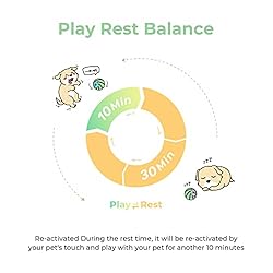 [3 Interactive Modes] Cheerble Intelligent