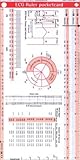 ECG Ruler Pocketcard, , 1591031028
