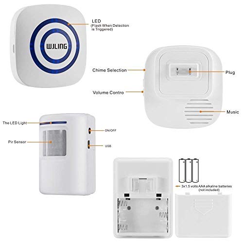 Door Chime,Wireless Business Door Motion Sensor Detector Smart Visitor