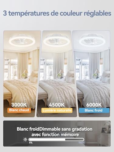 ZMISHIBO Ceiling Fan with Lamp and Remote Control, Chandelier Ceiling Fan, Modern Dimmable, 6 Speed, APP Control, Quiet Recessed Fan with Built-In Lamp (White)