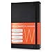 The Ultimate Bullet Planner - Daily & Weekly Agenda Planner, Organizer, Monthly Calendar - Boost Productivity & Hit Your Goals in 2019 - Extra 67 Dotted Pages - 30 Weeks - A5 Size