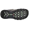 KEEN-Womens-Targhee-Vent-Mid-Hiking-Boot