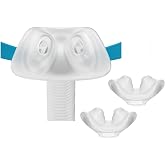 Micro Nova Mask by Fisher &amp; Paykel