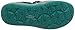 KEEN Big Kid's Moxie Closed Toe Casual Sandal, Dress Blue/Viridian, 3 BK (Big Kid's) US
