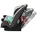 Safety 1st Grow and Go All-in-One Convertible Car Seat, Rear Facing Car Seat 5-40 lbs, Forward Facing Car 30–65 lbs, High Back Booster Seat 40-100 lbs, Vitamint
