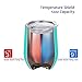 SUNWILL Vacuum Insulated Wine Tumbler with Lid (Teal), Stemless Stainless Steel Insulated Wine Glass 12oz, Double Wall Durable Coffee Mug, for Champaign, Cocktail, Beer, Office use