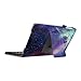 Fintie Samsung Galaxy Tab E 9.6 Keyboard Case - Slim Fit PU Leather Stand Cover with Premium Quality [All-ABS Hard Material] Removable Wireless [Long Life Battery] Bluetooth Keyboard, Galaxy