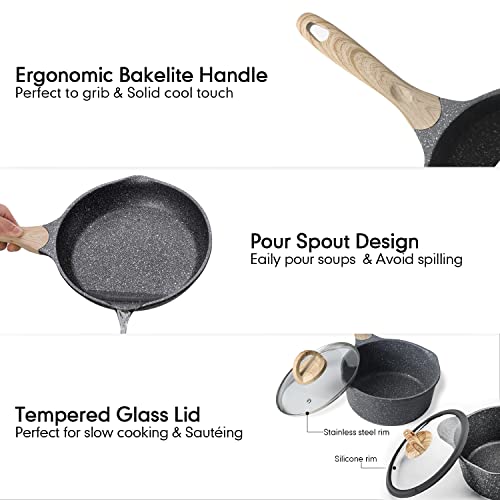 JEETEE Pots and Pans Set Nonstick 20PCS, Granite Coating Cookware Sets Induction Compatible with