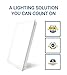 LED Troffer 2x2 FT Hyperikon, 35W (72W Equivalent), 4000K, 3770 Lumens, 24 x 24, Dimmable 0-10v, 100-277v, White Frame, DLC-Qualified and Lighting Facts (Eligible for Rebate Programs)