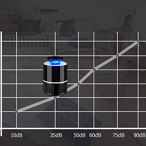 5 Tenniser+Practical+Household+Anti+Mosquito+Repellents