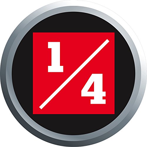 Powerbuilt Stubby Ratchet Set - Image 5