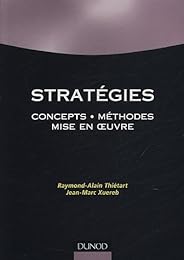 Stratégies
