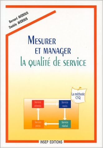RÃ©sultat de recherche d'images pour "Mesurer et manager la qualitÃ© de service"