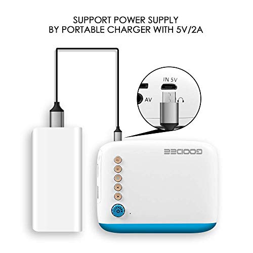 1 GooDee+Projector+Pocket+Support+Smartphone