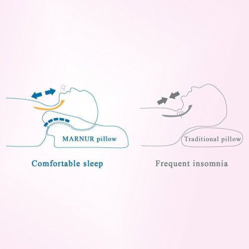 MARNUR Cervical Memory Foam Pillow Orthopedic Contour Pillows for Neck