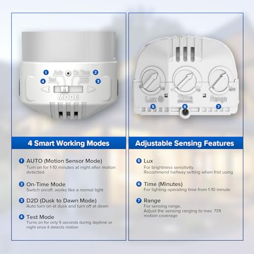 SANSI 38W 5000LM Luces de sensor de movimiento al aire libre, luces de inundación al aire libre con detector de 4 modos ajustables, equivalente a 500W 5000K de atardecer a amanecer, IP65 impermeable