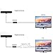 Bamshoot Upgraded 50 Miles TV Antenna Long Range Digital Free HDTV Antenna Amplifier TV Indoor Antenna Clear Home High Reception Best Indoor Antenna for TV with 16ft Cable USB TV Tuner - Black