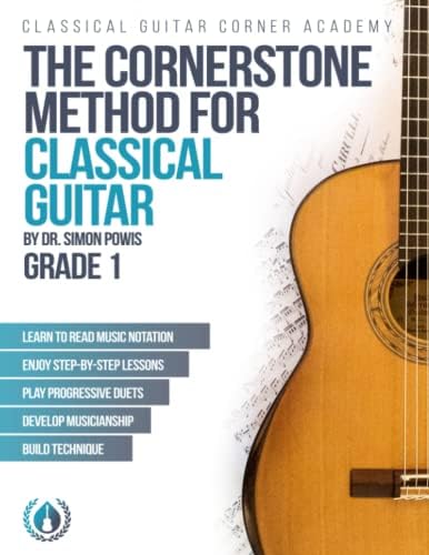 The Classical Guitar: A Complete History: Morrish, John