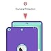 ZHK iPad 2017/2018 iPad 9.7 inch Case, Heavy Duty Shockproof High Impact Resistant Rugged Hybrid Three Layer Full Body Protective Case Cover for Apple iPad 9.7 inch - Purple/Mint Green