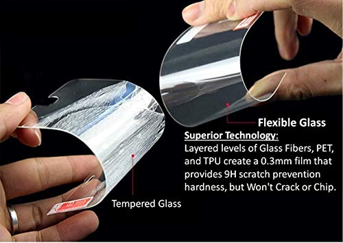 9H Flexible Glass Screen Protector for Tandem tSlim X2 and tFlex Insulin Pumps - Won't Crack or Chip - Anti-Scratch Anti-Fingerprint - 2 Pack