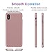 Meidom Case for iPhone Xs Max Slim with Non Slip Matte Surface Anti-Fingerprint Cover Case for iPhone Xs Max (6.5 inch) - Rose Gold