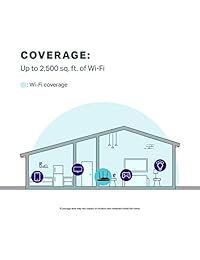 TP Link AC1750   Enrutador WiFi inteligente de 5 GHz con correa dual Gigabit para el hogar, funciona con Alexa, control parental y QoS (Archer A7) (reacondicionado certificado)