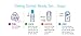 Ouddy 2 Pack Stainless Steel Silicone Tongs, Silicone Locking Kitchen Tongs Set (9