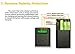 DIY Power Bank 18650 Battery Charger Box, EPILOT E4 Smart Rechargeable Batteries with LCD Display External Battery for iPhone/ Samsung / Tablet PC / PDA / iPod / iPad / PSP/ Flashlight/ E-cigarette